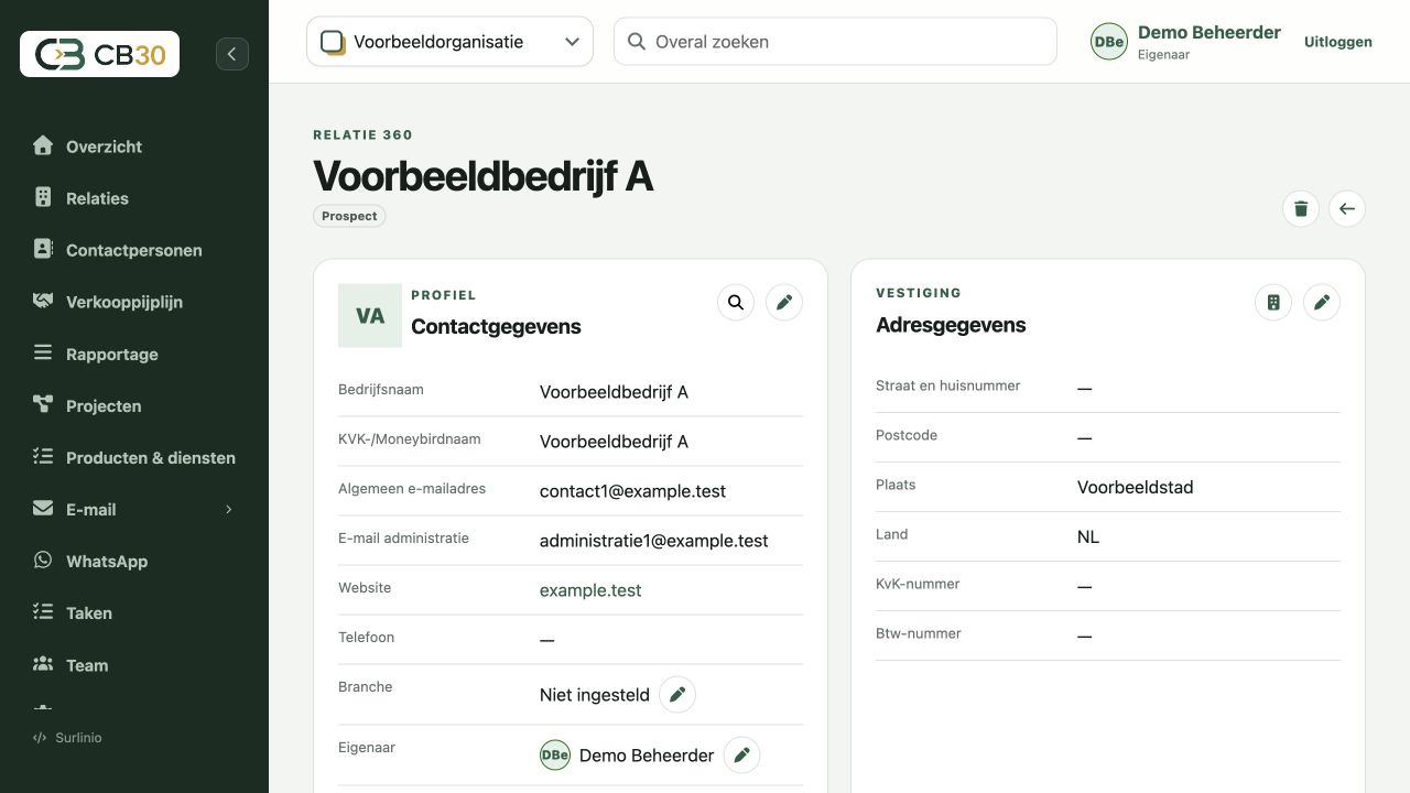 Het hele klantbeeld bij elkaar in CB30, met uitsluitend fictieve voorbeeldgegevens